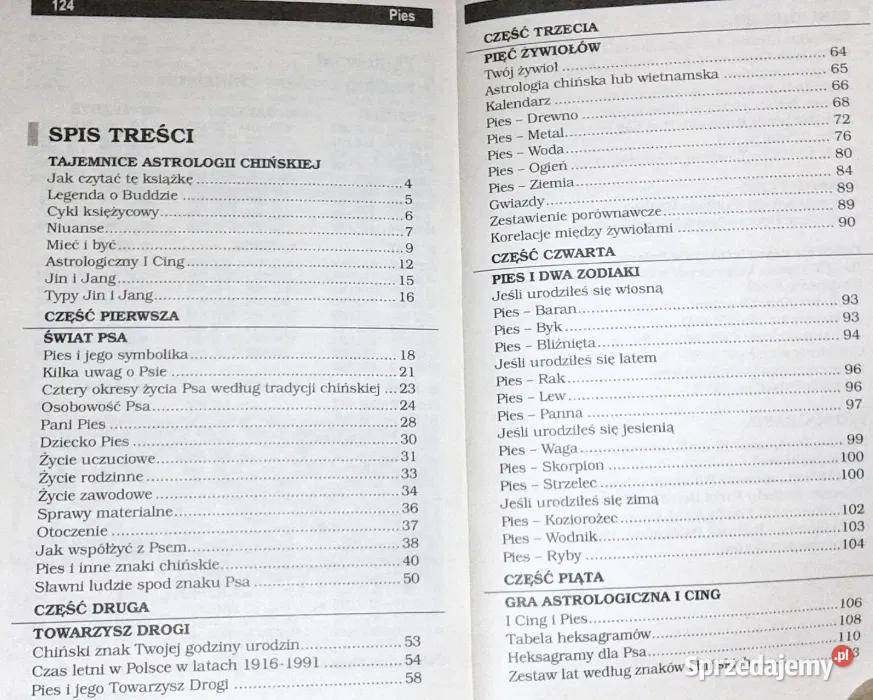 Pies Zodiak Chiński Catherine Aubier Chełm