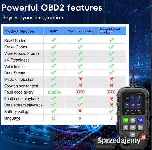 YM119 OBD2 Skaner diagnostyka samochodowa Warszawa