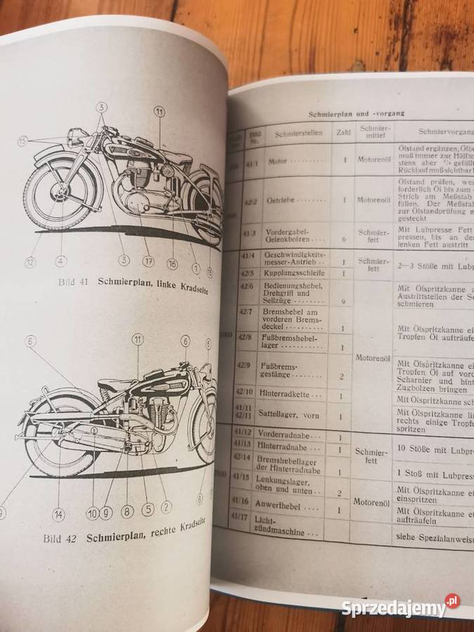 Victoria model KR 35 SNWH Opis i instrukcja sprzedam
