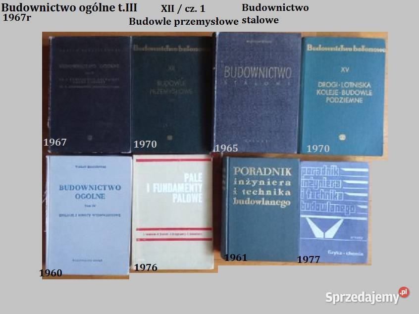 budownictwo fundamenty konstrukcje architektura, budownictwo Łódź sprzedam