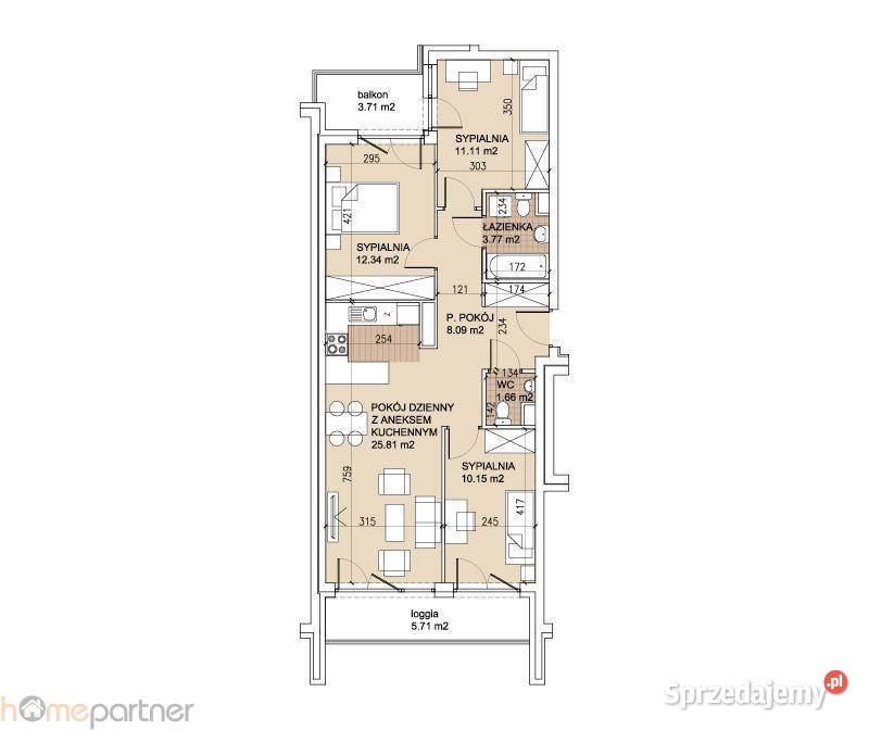 Mieszkanie 7293m2 4 pokoje Wrocław Rafała dolnośląskie
