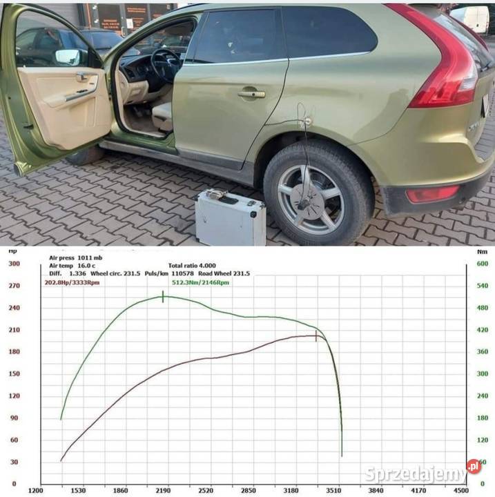CHIPTUNING EcoTuning DPF EGR OFF Hamownia sprzedam