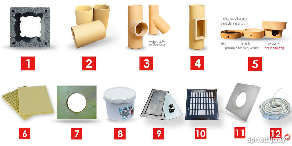 Komin Systemowy Ceramiczny 5mb KW2W2 Fi 180 200 Wróblew