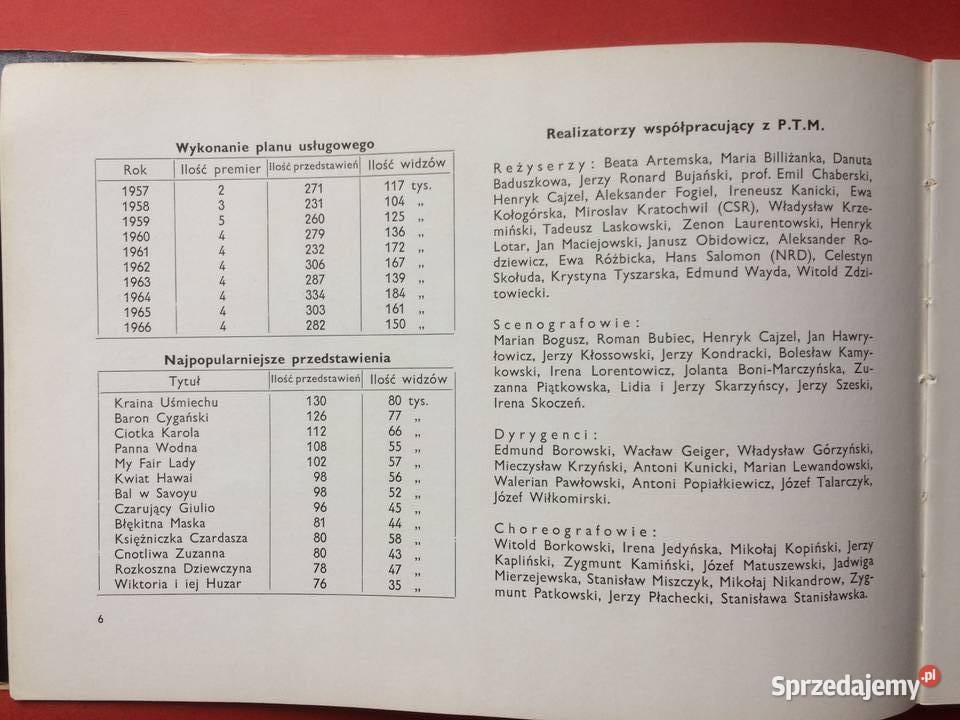 860 XLecie Teatru Muzycznego W Szczecinie Szczecin sprzedam