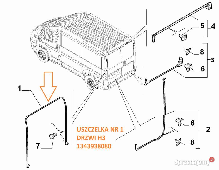 USZCZELKA DRZWI TYLNE KPL H3 DUCATO JUMPER BOXER Bielsko-Biała
