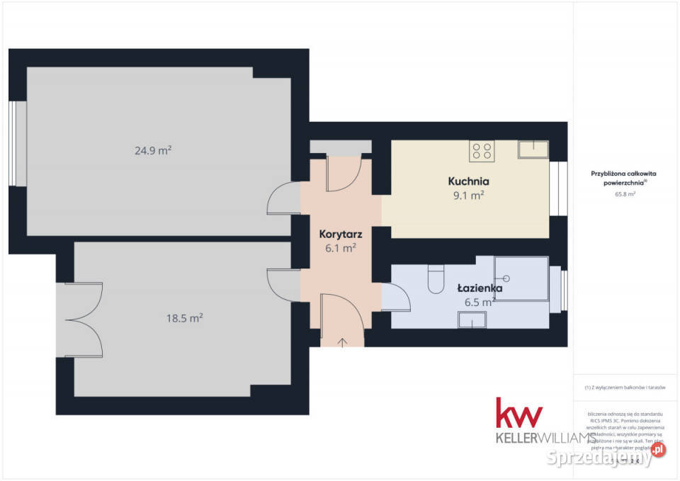 Mieszkanie na wynajem 67m2 2 pokoje Wrocław własność Wynajem