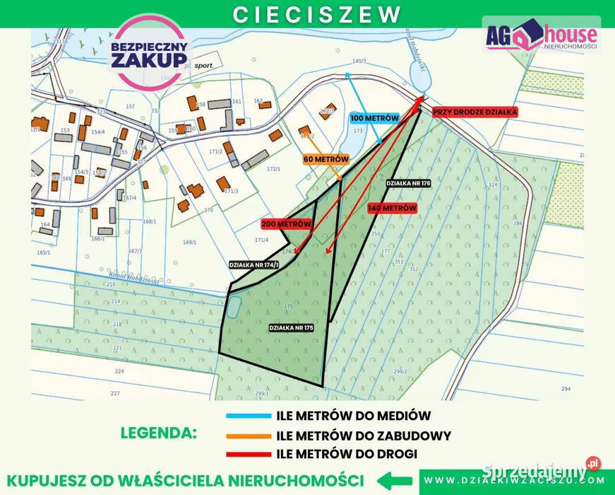 Sprzedam działka Cieciszew 5875m2