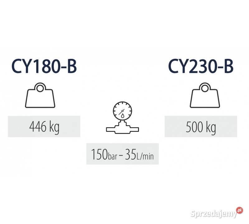 ZAMIATARKA TANK BRUSH sprzedam