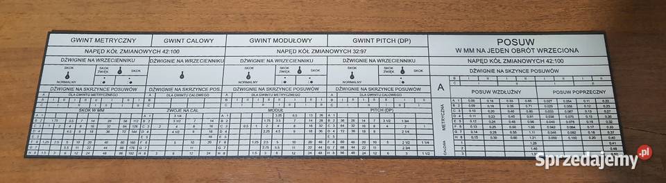 Tokarka 1A62 Tabliczka Tabliczki Tabela Gwintów Pozostałe sprzedam