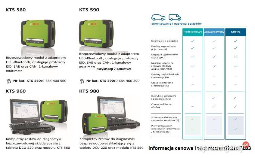 Esi 20 Pakiet Mistrz na 36 miesiące z Kts 560 Bielsko-Biała sprzedam
