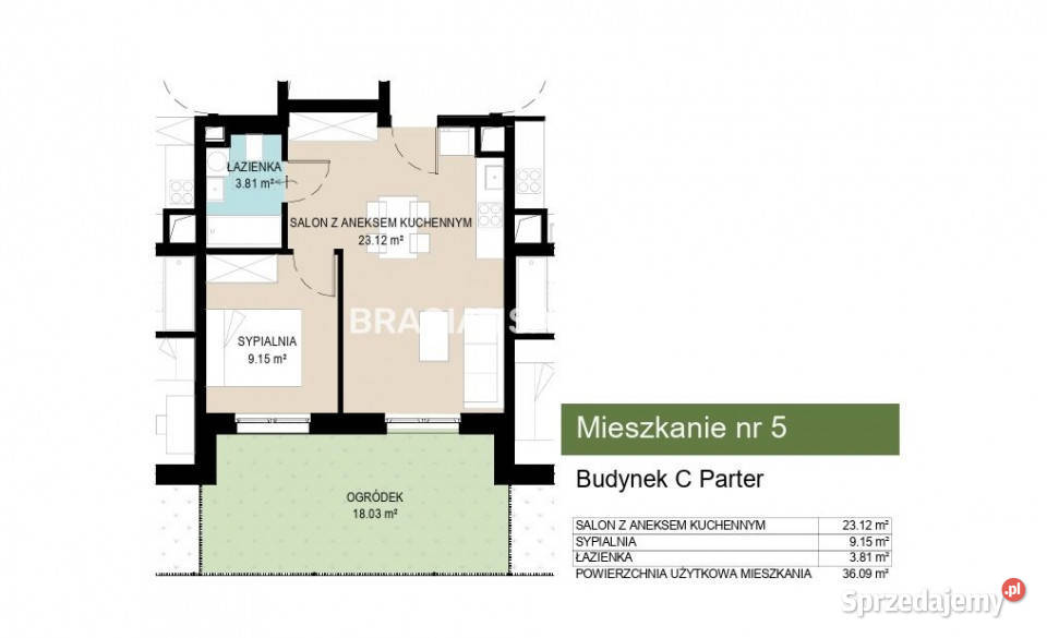 Mieszkanie 3609m2 2pok Kraków Kantrowicka