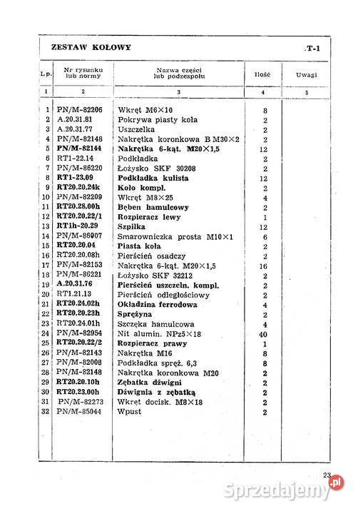 Instrukcja obsługi i katalog części rozrzutnik miękka