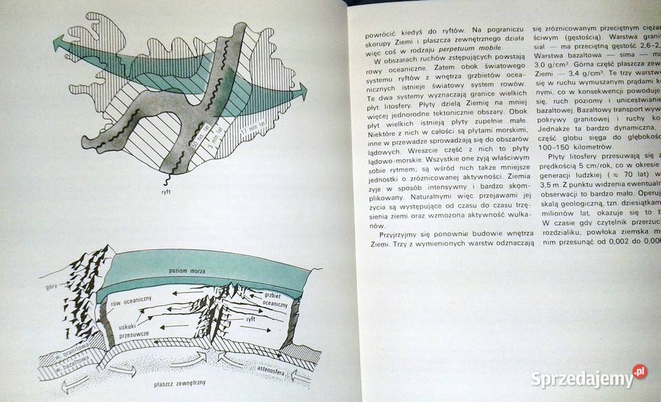 Spotkania globusie Wojciech Stankowski