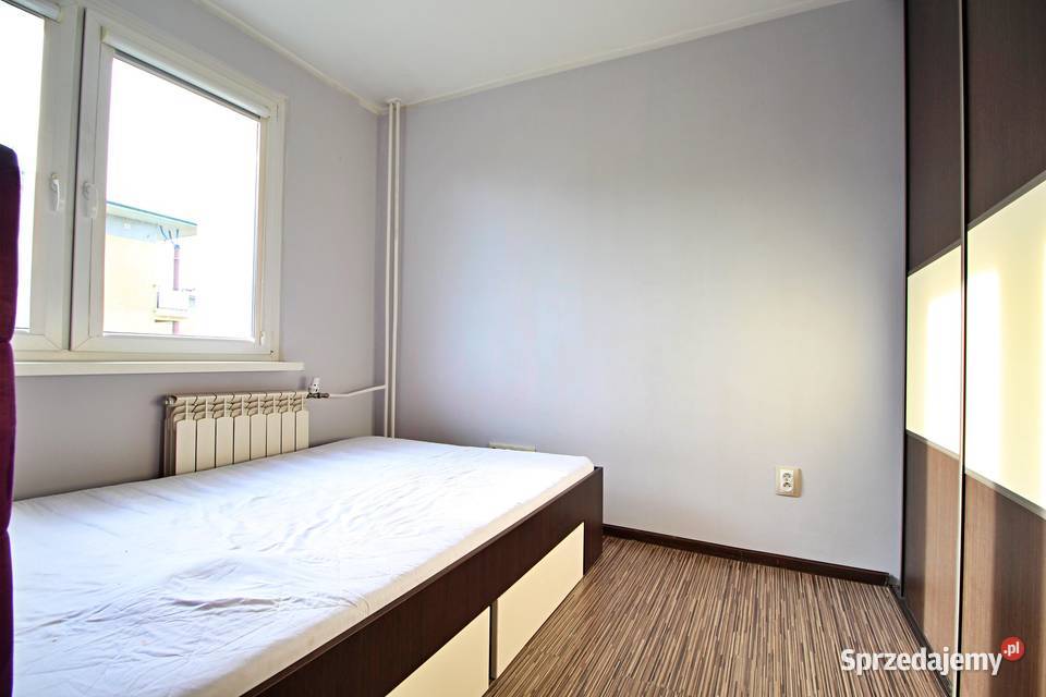 Wynajmę Bezpośrednio mieszkanie 2 pokojowe 33 m Wrocław