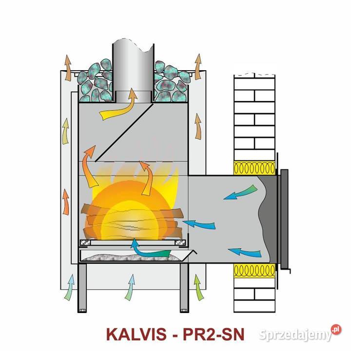 Piec do sauny KALVIS PR2SN Konin sprzedam