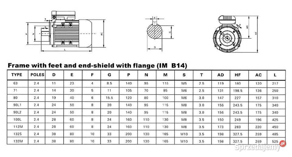 Silnik 055kW z przekładnią 50 i wałem 70obr 230V wielkopolskie Czarnylas