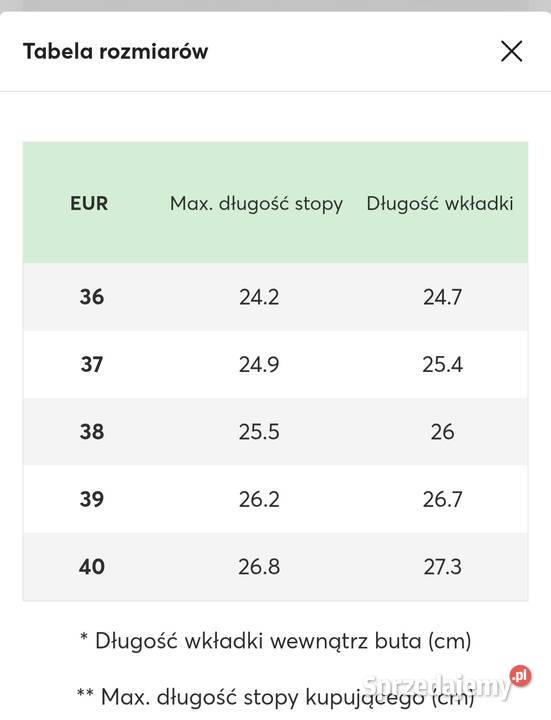 Miętowe szpilki DeeZee sprzedam
