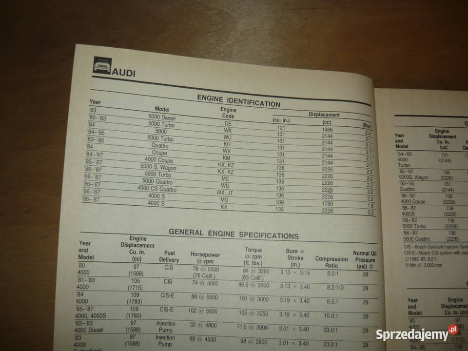 Catalog Chiltons import car manual 19801987 Nowy Sącz