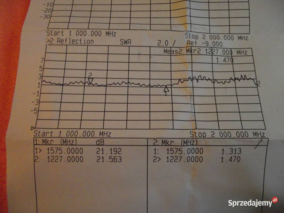 GPS Amplifier 20dB MLA20RPDC GPS NETWORKING Inc Puszczykowo sprzedam