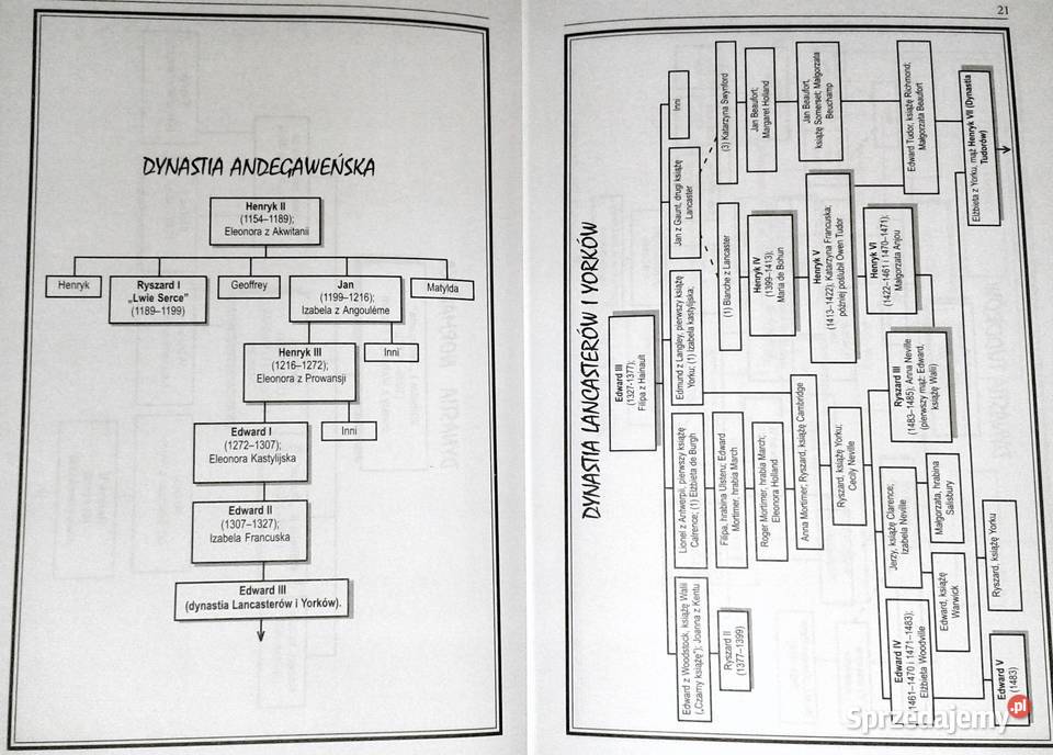 Królewskie skandale Michael Farquhar