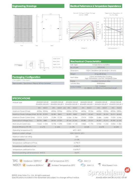 Fotowoltaika Jinko 440w Panele Fotowoltaiczne Toruń