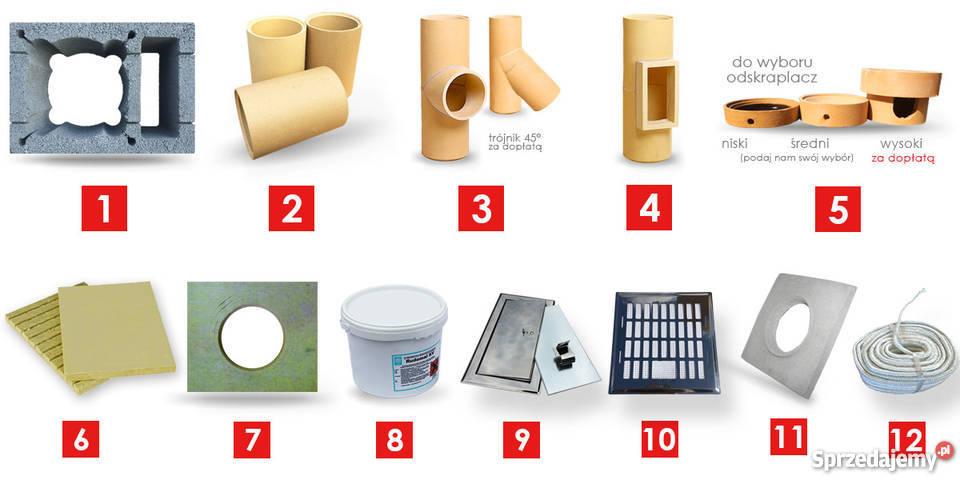 Komin Systemowy Ceramiczny 8mb KW Fi 180 200 BKU Wróblew