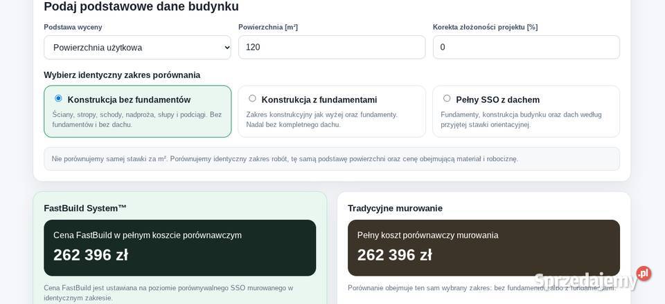 Stan surowy zamknięty SSO prebabrykowany Warszawa sprzedam