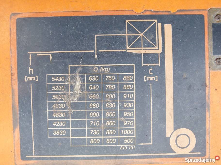 Elektryczny Wózek widłowy Still R5010L przesuw Motoryzacja Łańcut
