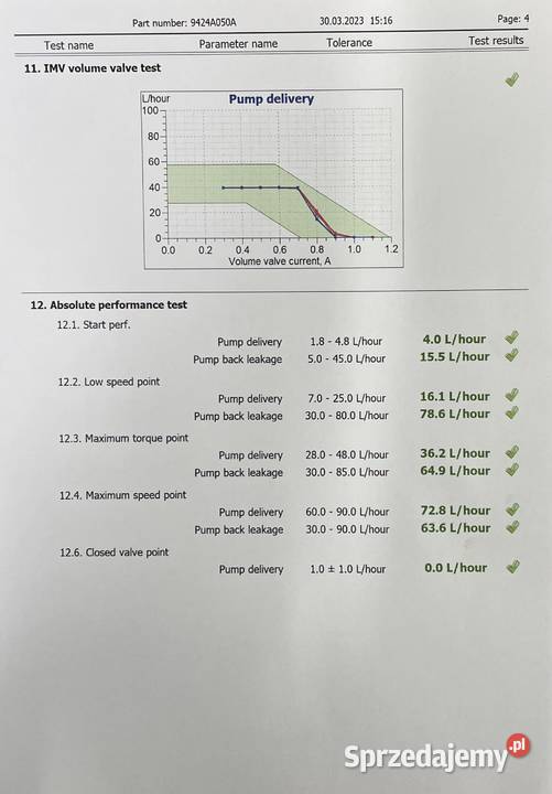 POMPA WTRYSKOWA DELPHI 20TDCI 9424A050A sprzedam