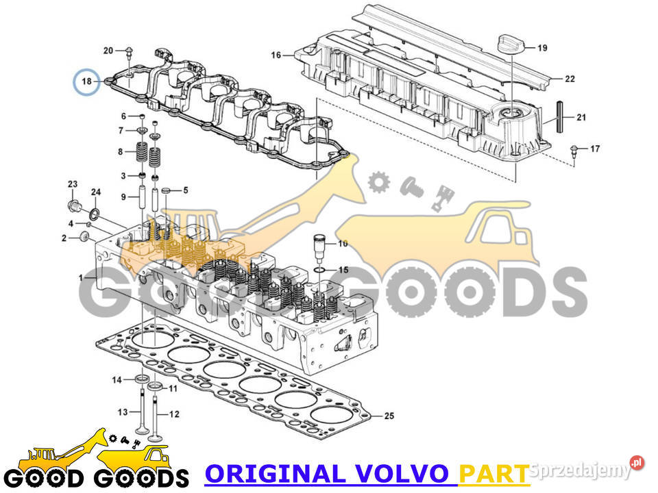 VOLVO USZCZELKA POKRYWY ZAWORÓW D6 D6H D6J