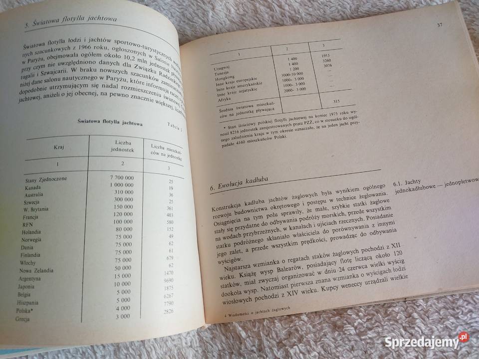 Książka Wiadomości o jachtach żaglowych 1978 Pozostałe małopolskie