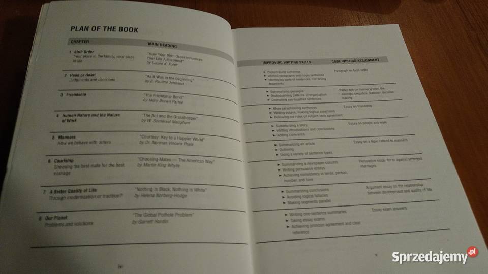 Write to be read reading reflection and writing Rok wydania 1996