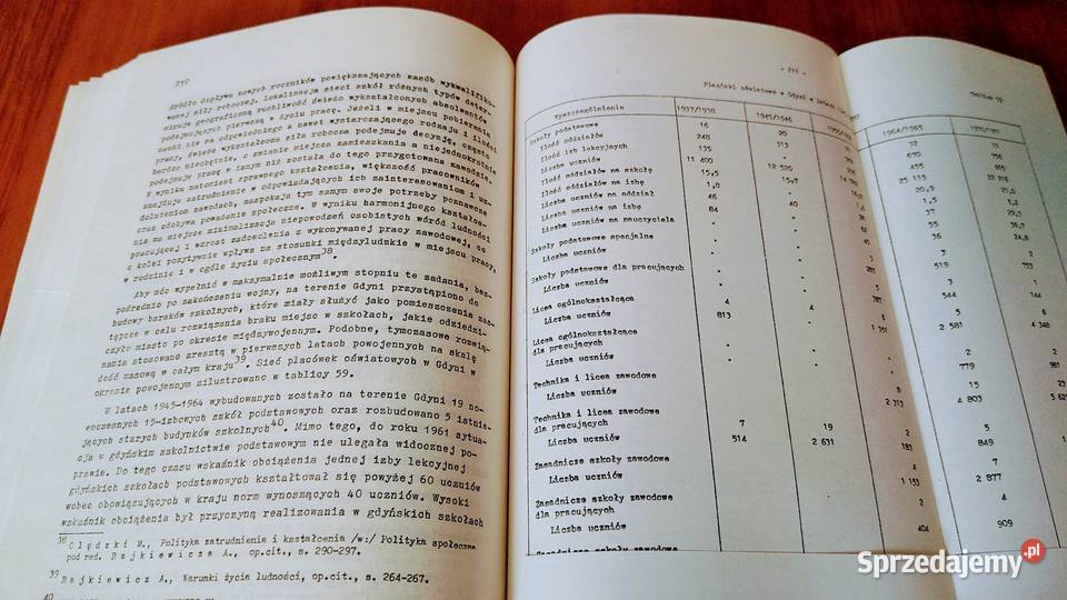 Przemiany społeczeństwa Gdyni w latach 19451970 Gdańsk