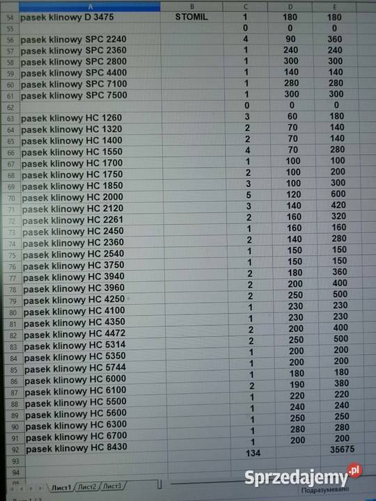 Pasy klinowe LIKWIDACJA SKLEPU Opole