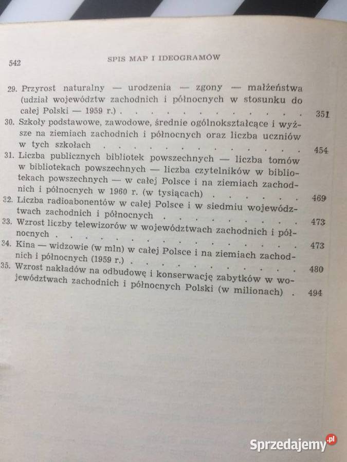 3659 Polska Zachodnia I Północna Antyki, Sztuka, Kolekcje