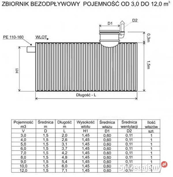 SZAMBO 9m3 Zbiornik bezodpływowy 9000L Z DOSTAWĄ
