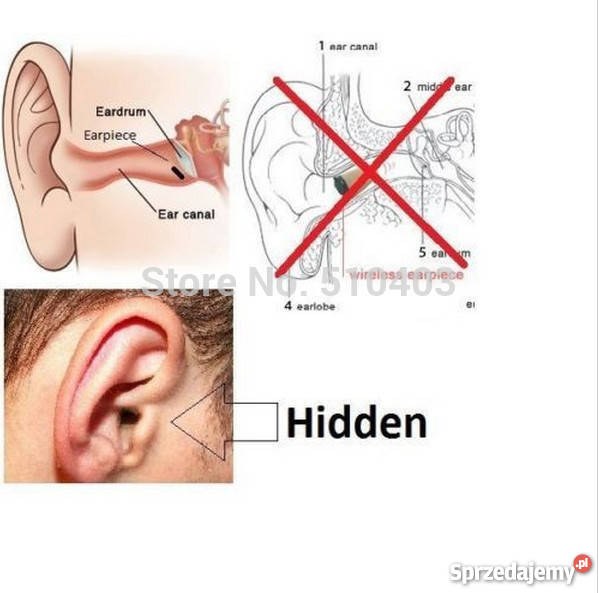 Mikrosłuchawka Mikromagnes z pętlą indukcyjną Kraków