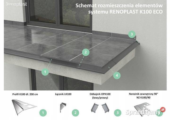 Profil okapowy na balkon i taras Renoplast K100 Warszawa