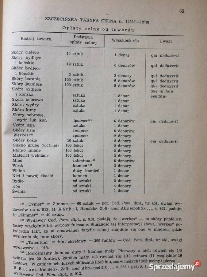 3025 Port Średniowiecznego Szczecina Szczecin