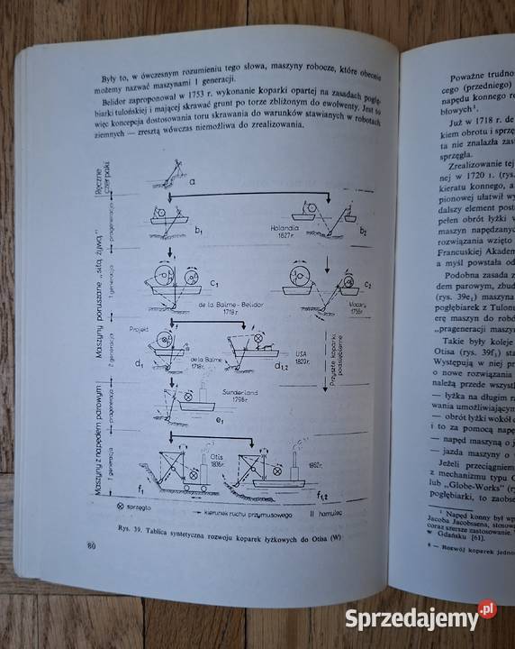 Rozwój koparek w przekroju historycznym