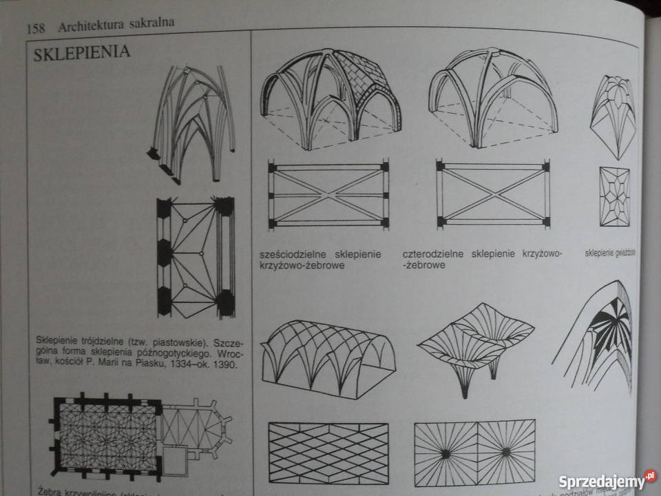 Architektura Albumy