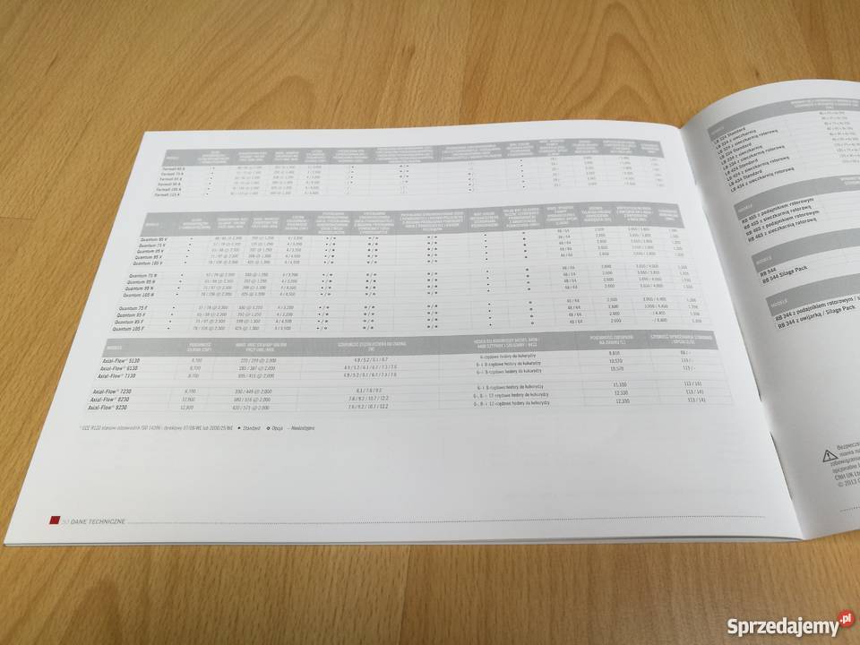 Katalog produktowa CASE IH Motoryzacja wielkopolskie