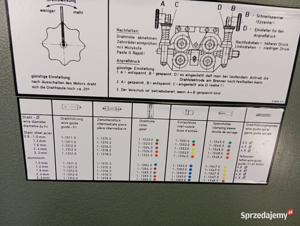 Migomat Niemiecki Dalex 250A uzw miedziane kpl Bychawa