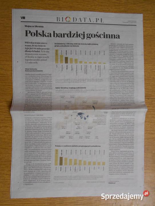 Ekonomia 83 Gazeta Wyborcza Pozostałe Parczew