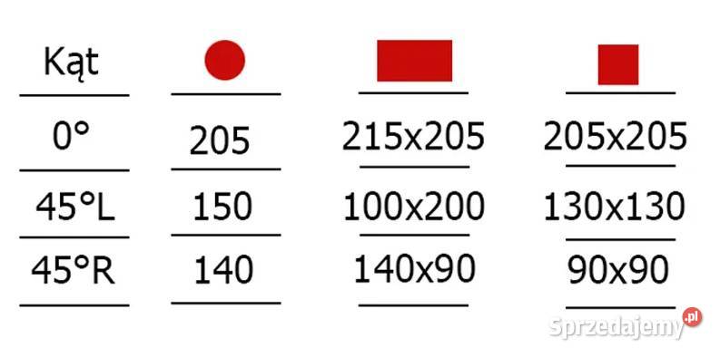 Przecinarka taśmowa METCOR BS712SW 230V400V mazowieckie Siedlce