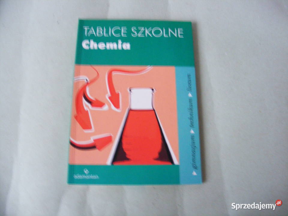 Ciekawi świata 1 Chemia Czaja Chemia Tablice Oborniki Śląskie sprzedam