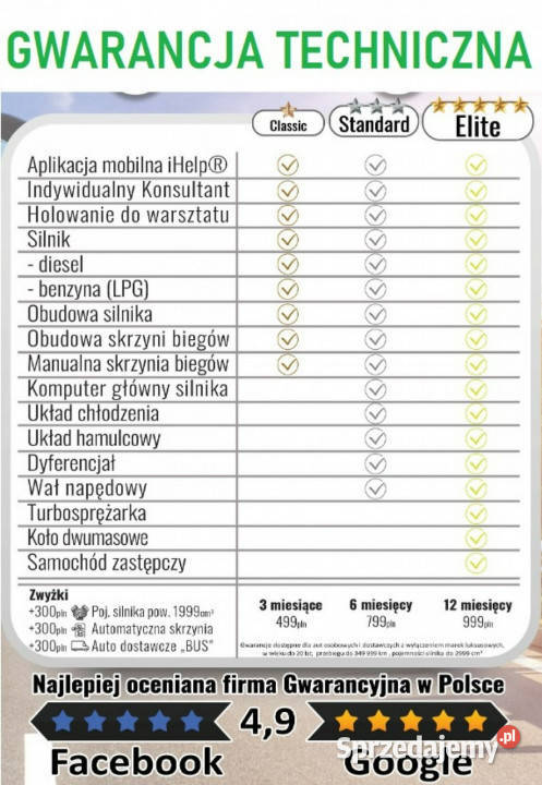 Renault Clio GWARANCJA LIFT nawigacja zadbany isofix Warszawa