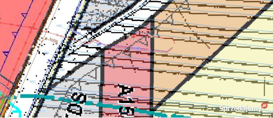 Działka rolna z potencjałem Żarki