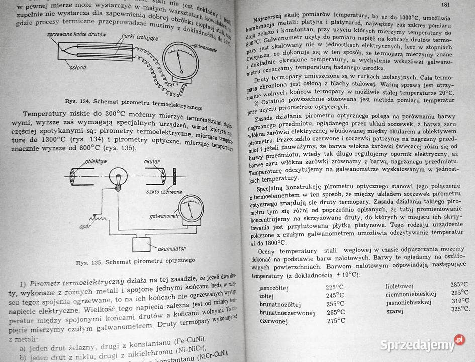 Zarys technologii metali Zbigniew Muszyński lubelskie Chełm sprzedam