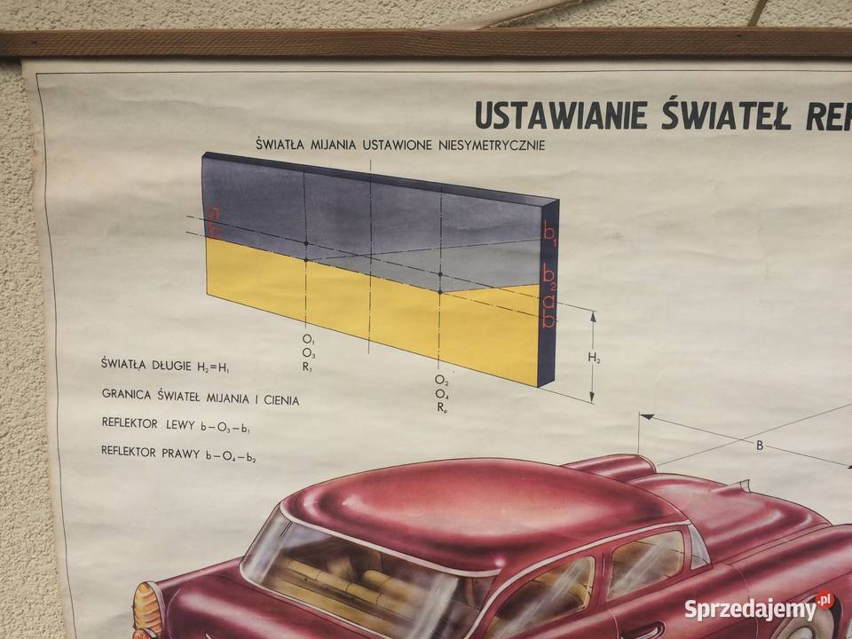 Duża tablica motoryzacyjna lata 60te 97 x 71 Warszawa sprzedam